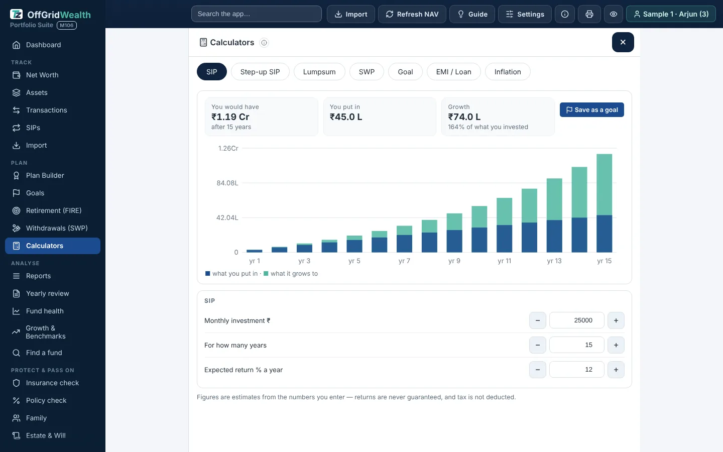 SIP calculator