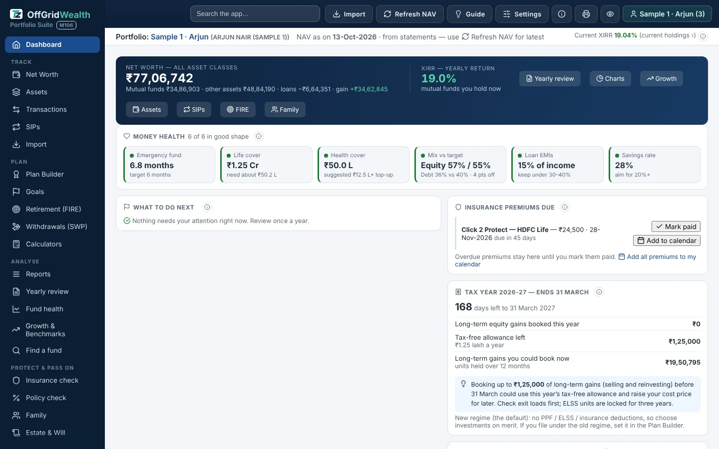 Dashboard money health