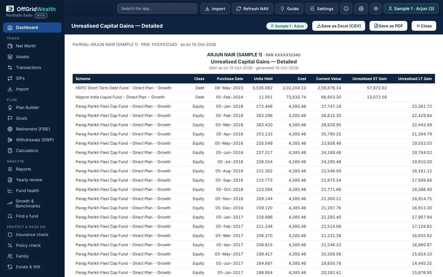 Unrealised capital gains report