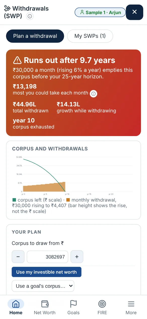 SWP planner on a phone